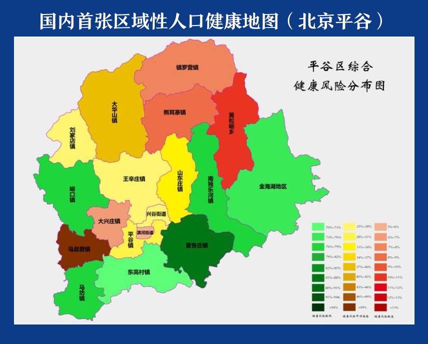 北京市平谷区健康风险地图健康大数据不同于疾病数据,它通过特定的