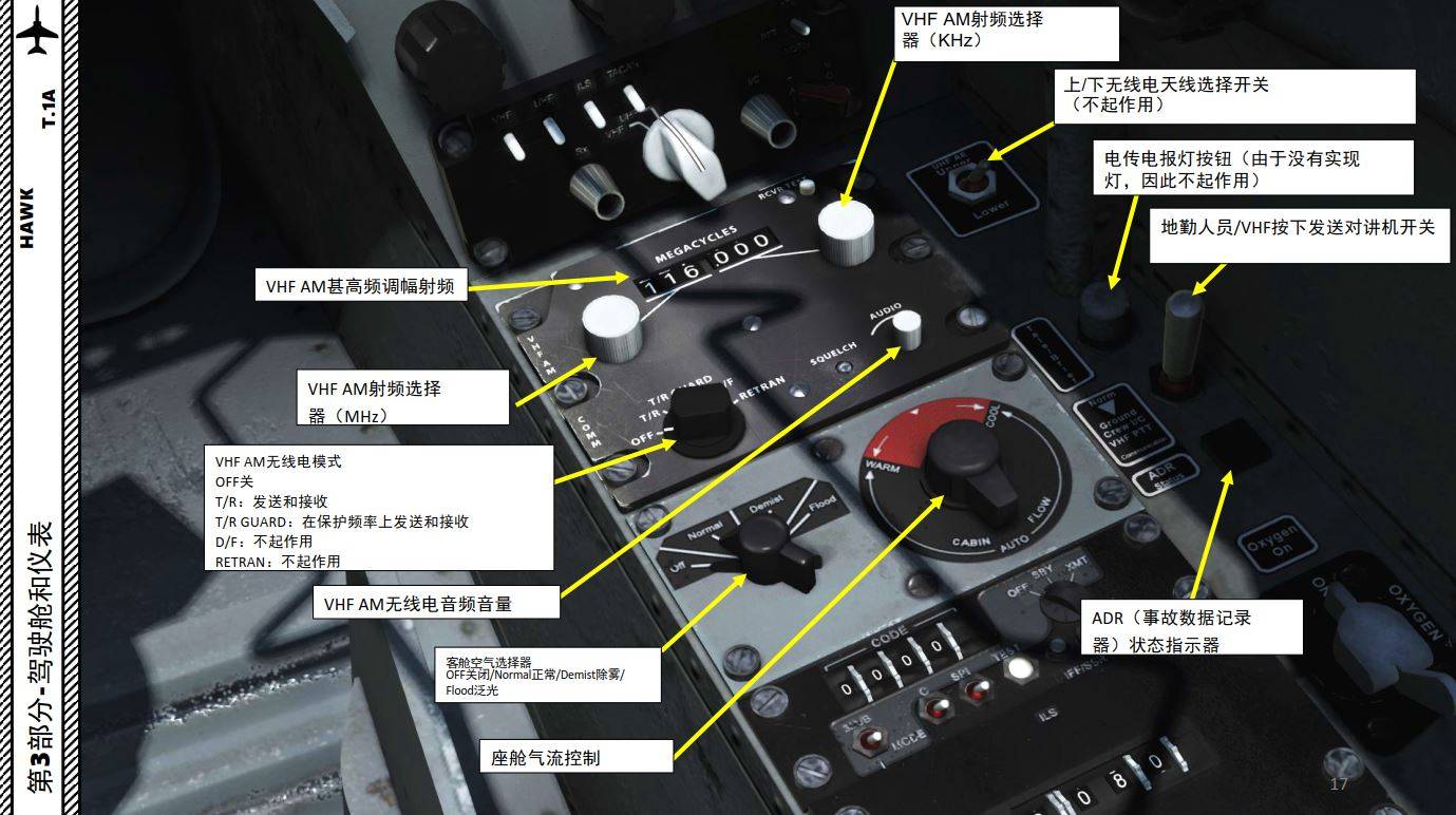 客舱空气选择器