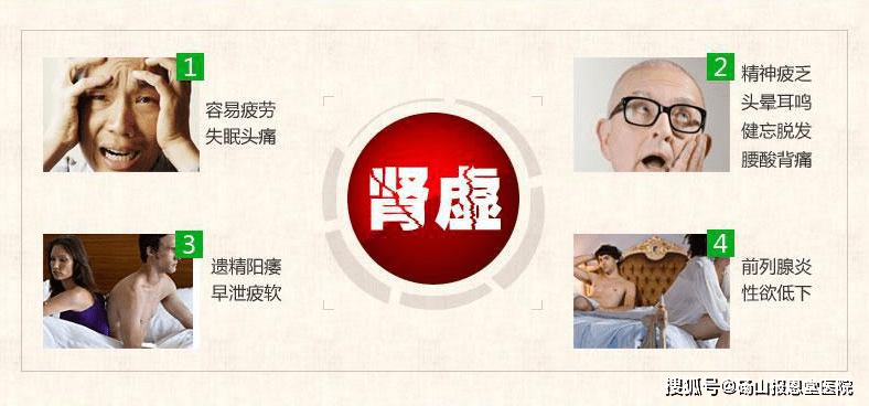肾虚,也可称"肾亏",是肾阳虚,肾阴虚,肾气虚,肾精不足的统称,多与