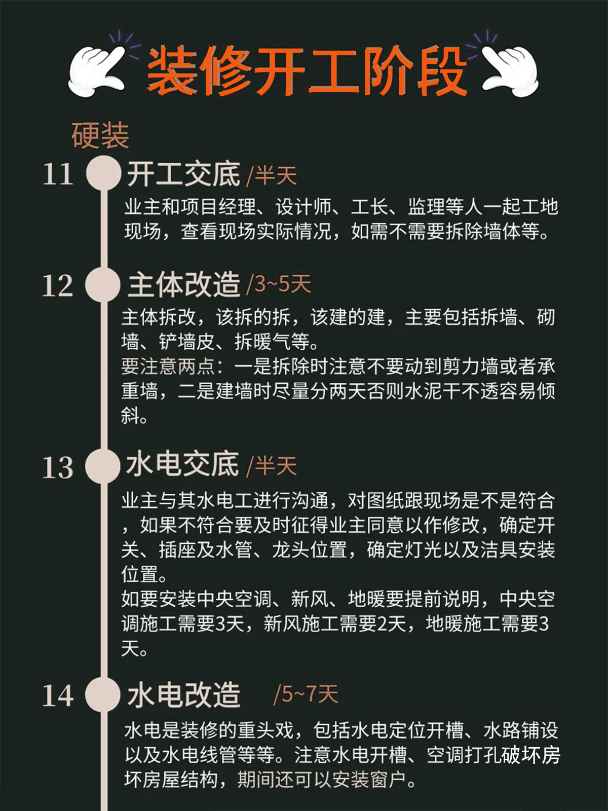 干货|骨灰级装修流程图,从毛坯房到新家