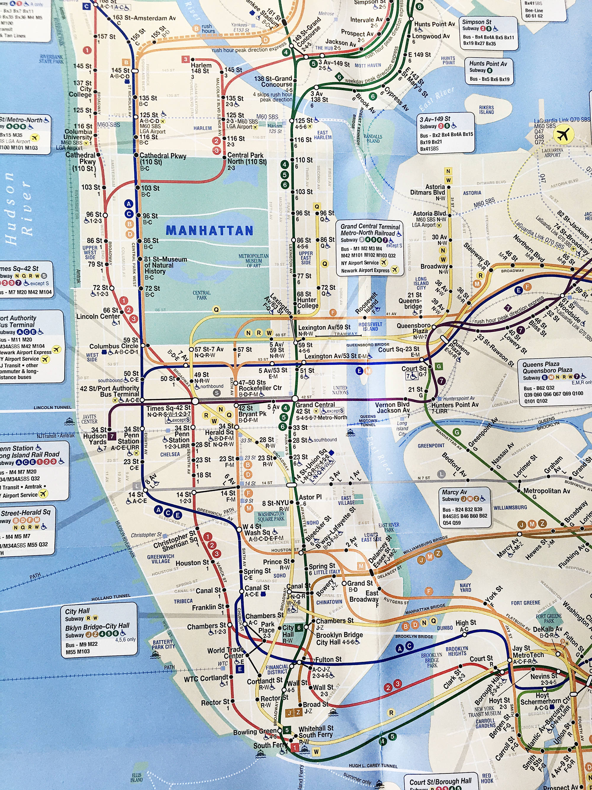 纽约地铁已经一百多年了_线路