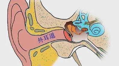 贵阳铭仁耳鼻喉医院健康小讲堂:耳朵也会起湿疹?特别小孩易得!