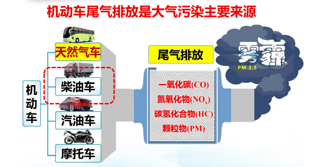 车没电了平安保险救援_特殊救援搜查队车_救援车