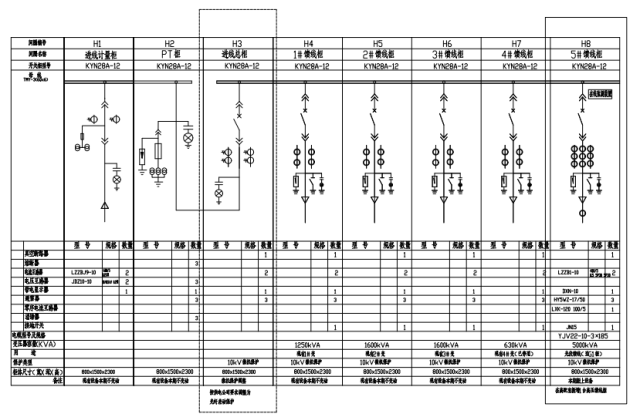 现有高配室10kv接线图