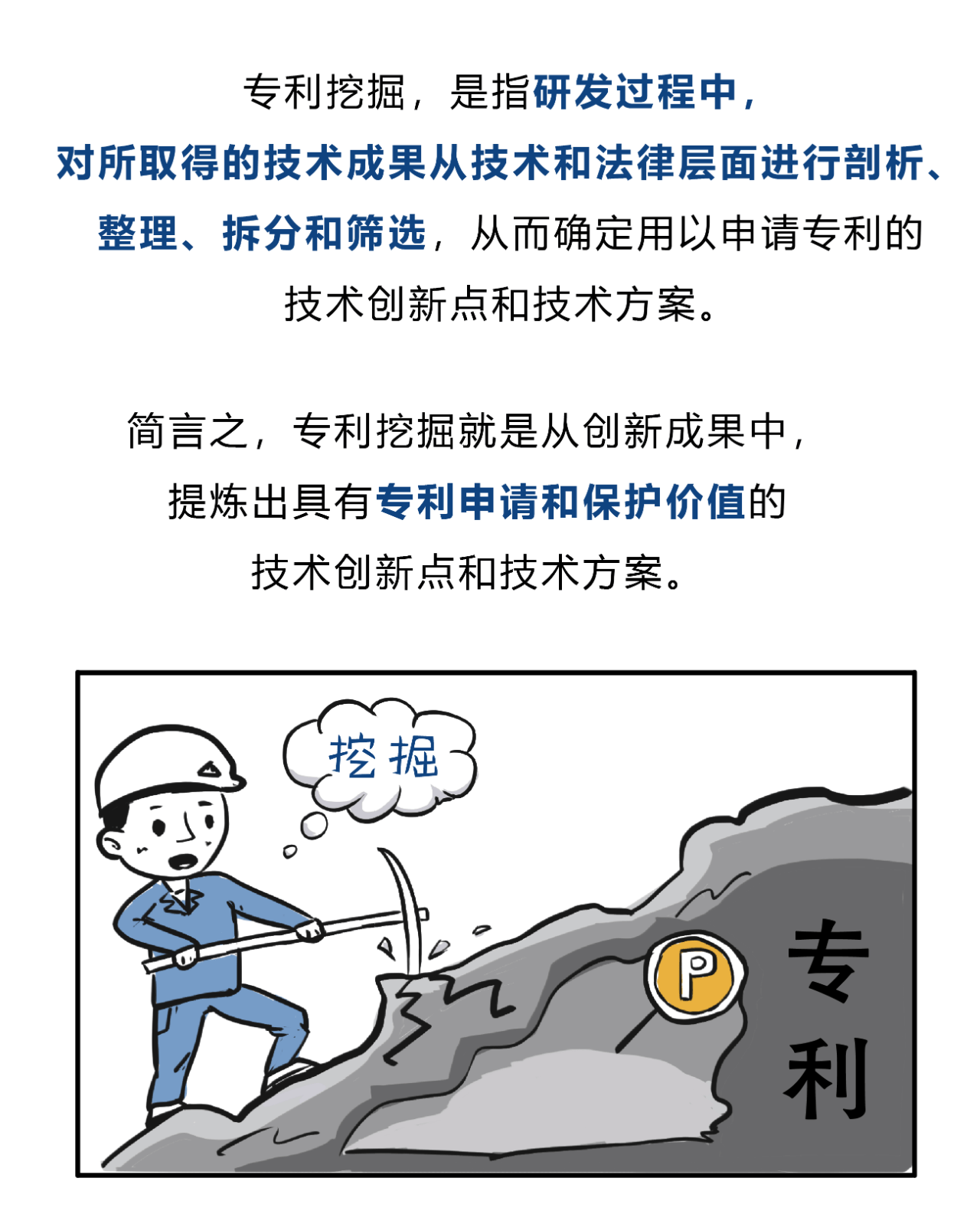 专利挖掘五步法,你学会了吗?建议收藏