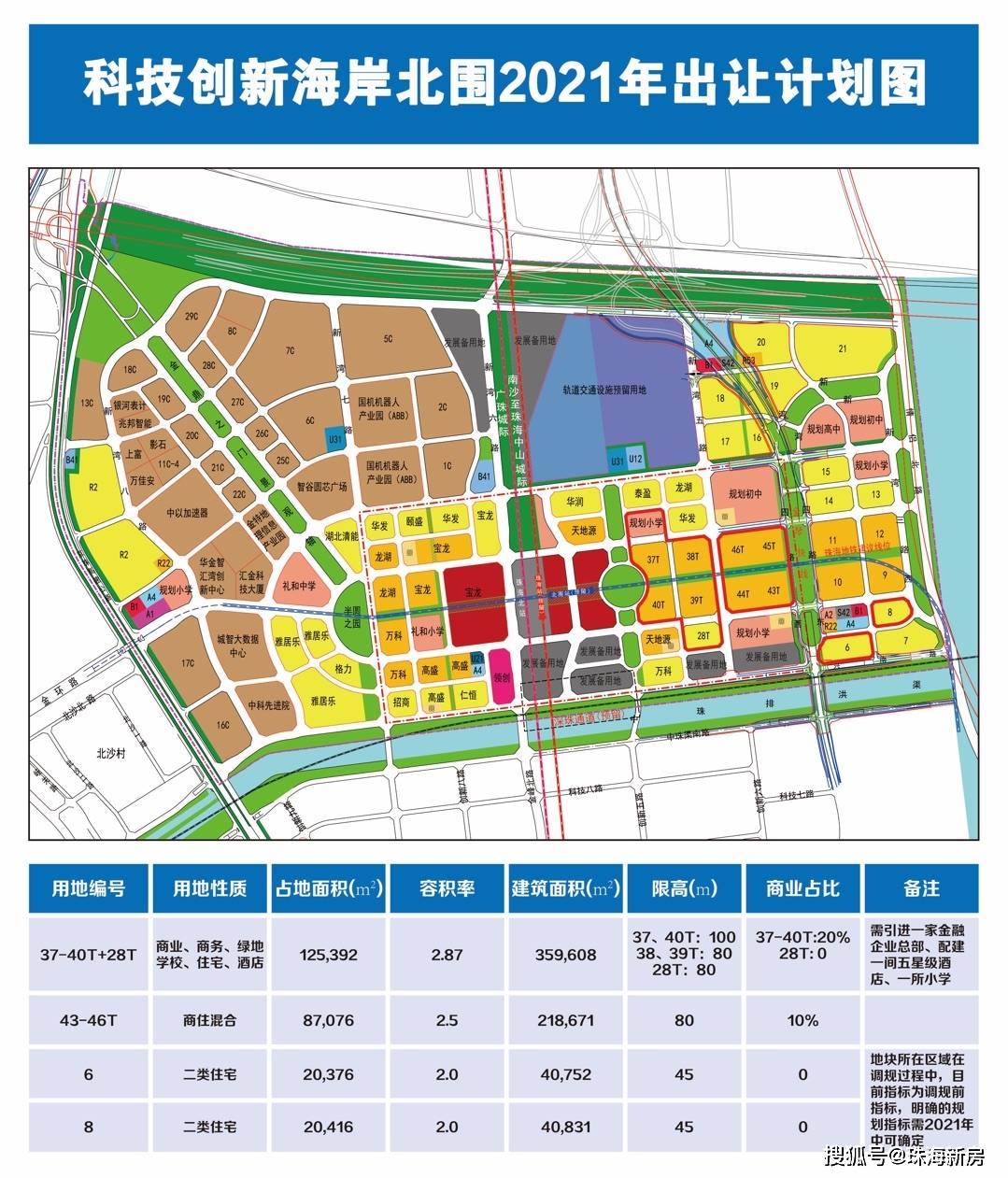 珠海北围高盛唐家公馆