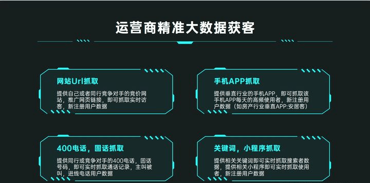 什么行业适合结合运营商大数据获客?_用户