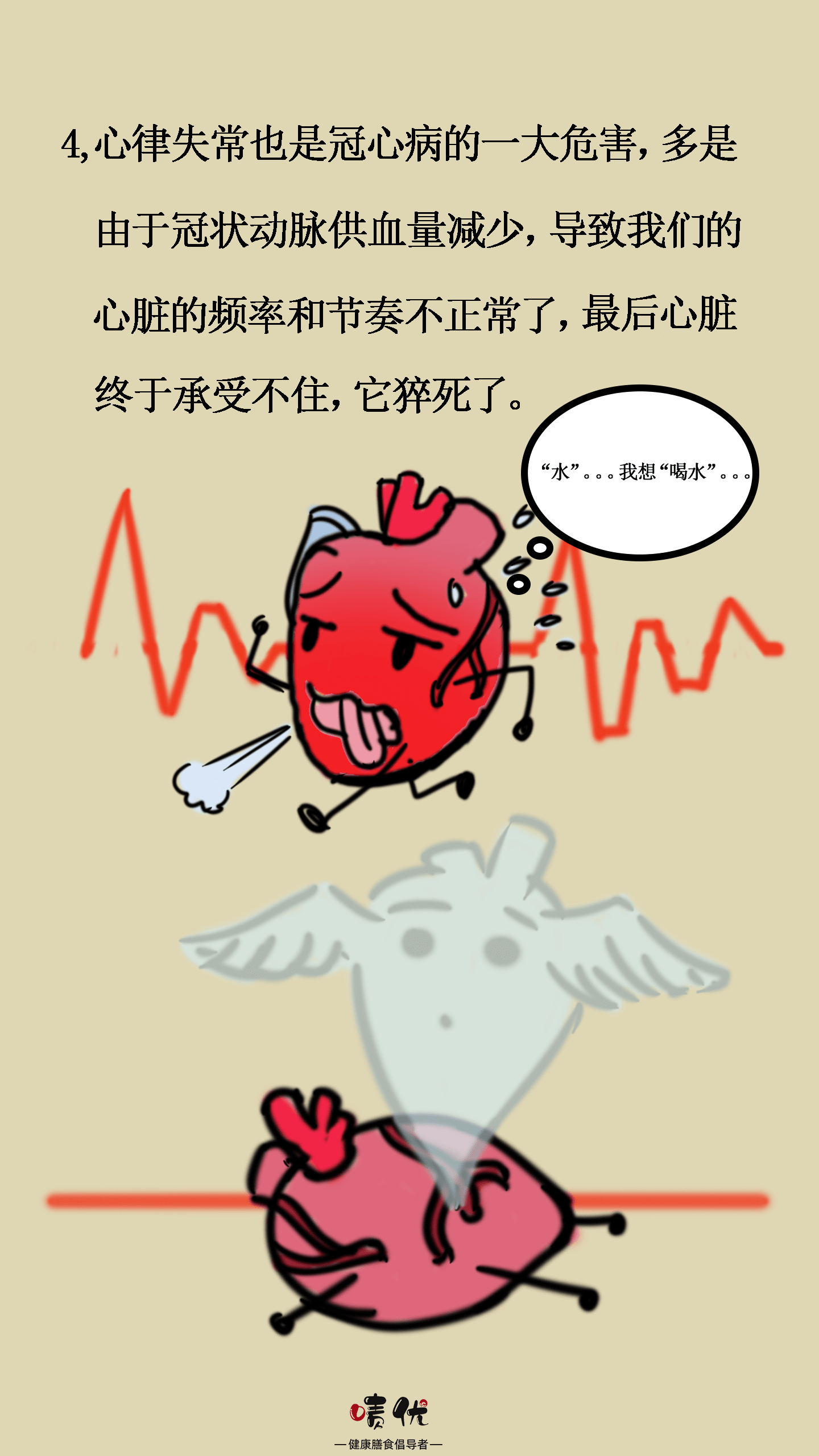 漫画一图读懂冠心病的危害