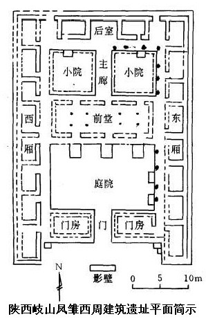 六忠烈:巩彦辉,巩信,巩永固,巩皇图,巩焴,巩德芳三女祖:江国巩夫人,宋