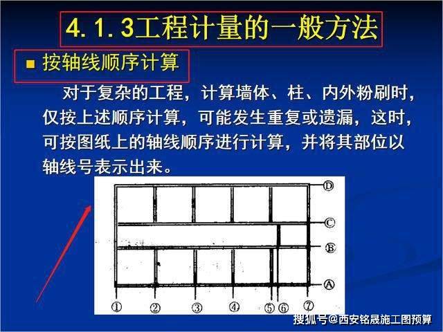 工程识图及算量的技巧_图纸_规则_错误