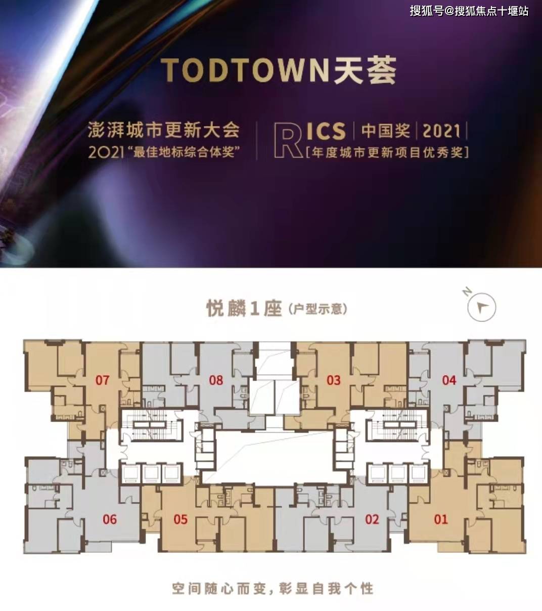 楼市专访上海闵行天荟悦麟行政公馆是住宅还是公寓限购吗