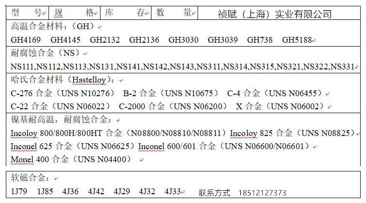 gh2909拉伸速率对高温拉伸测验成果的影响_应变_实验