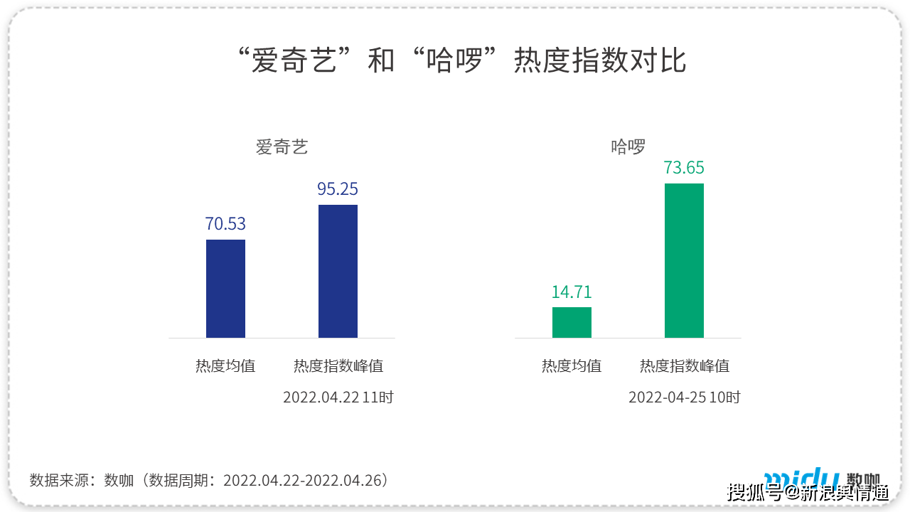 网络舆情信息简报_网络舆情信息简报_关于不动产舆情信息的简报