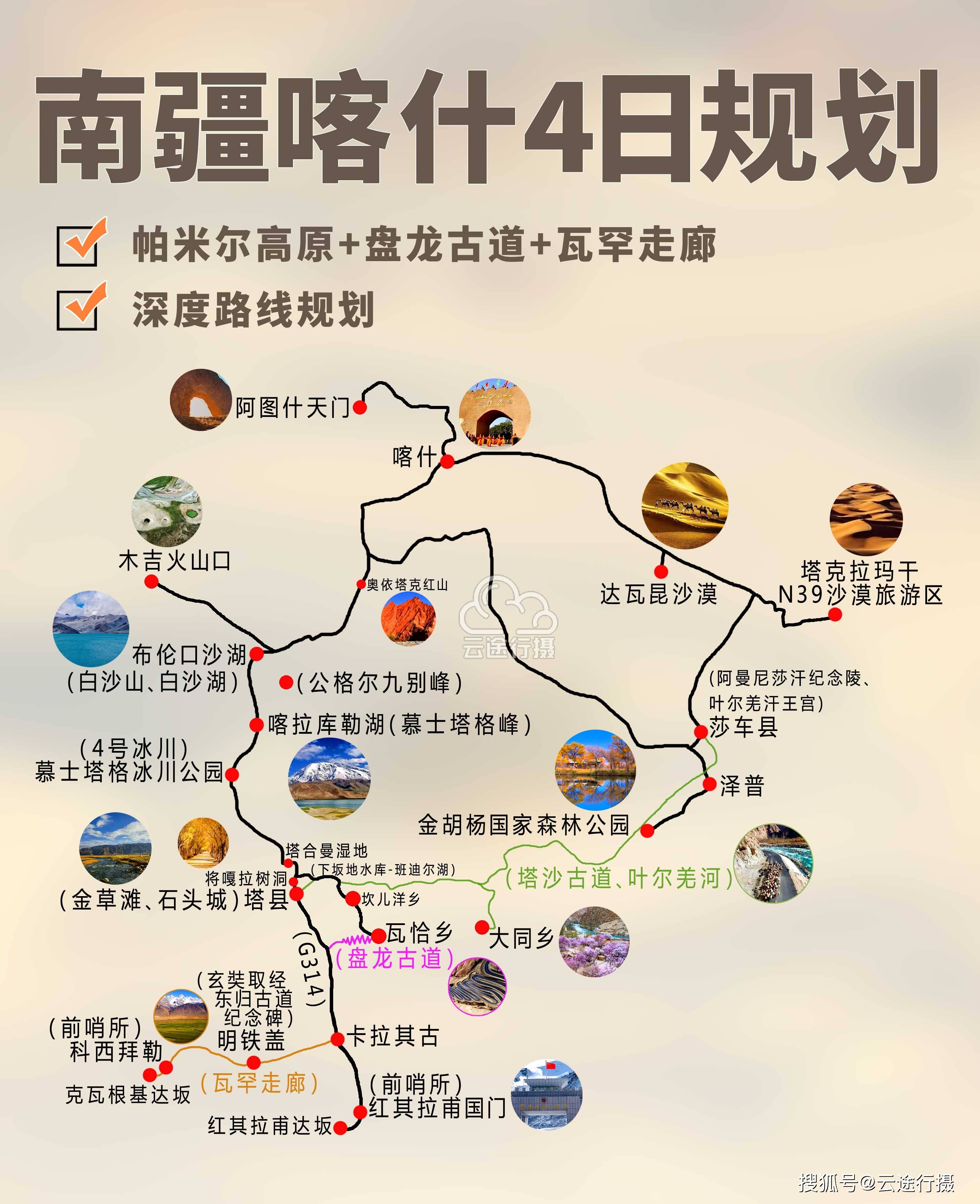 喀什4日旅游攻略线路图原创莎车盘龙古道瓦罕走廊