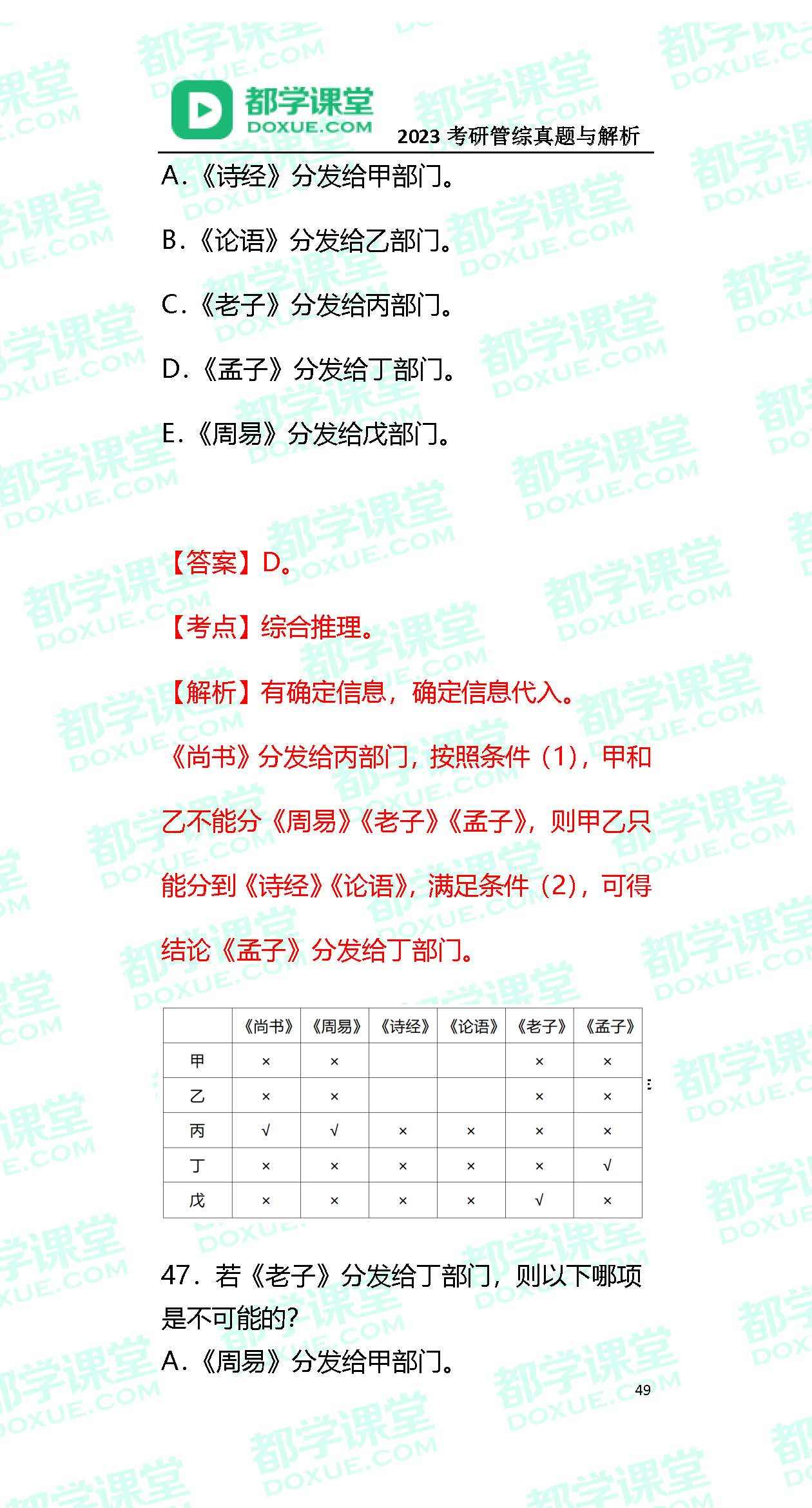 2023MBA考研办理类联考实题与谜底！（都学课堂版）