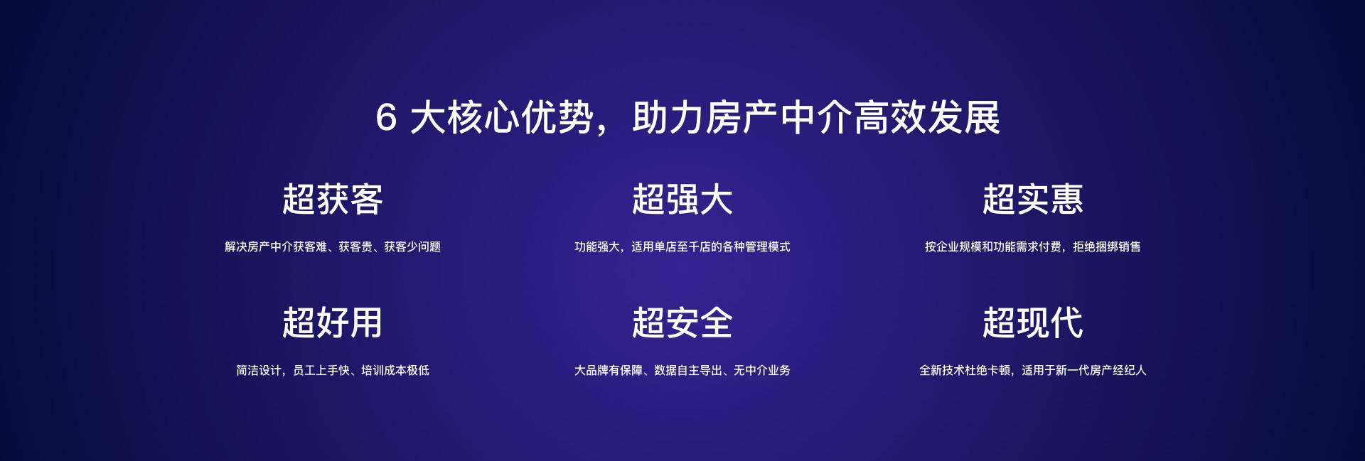 OB体育2023年房产中介公司 房产中介管理系统选择标准(图3)