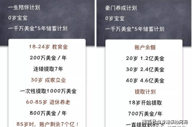 “四川生育打消成婚限造”热搜第一，香港保险+信任火了！