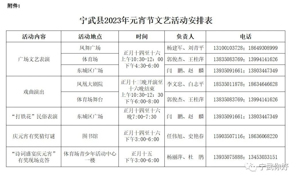 那个元宵节，忻州那两县推出出色活动……