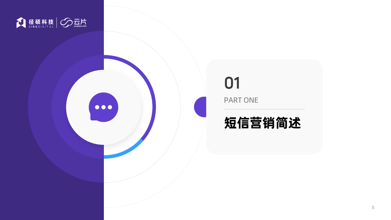 2022年B2B企业短信营销白皮书-径硕科技（附下载）