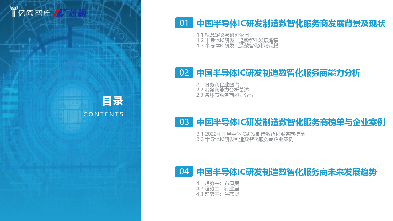 2022中国半导体IC研发造造数智化办事商研究陈述（附下载）