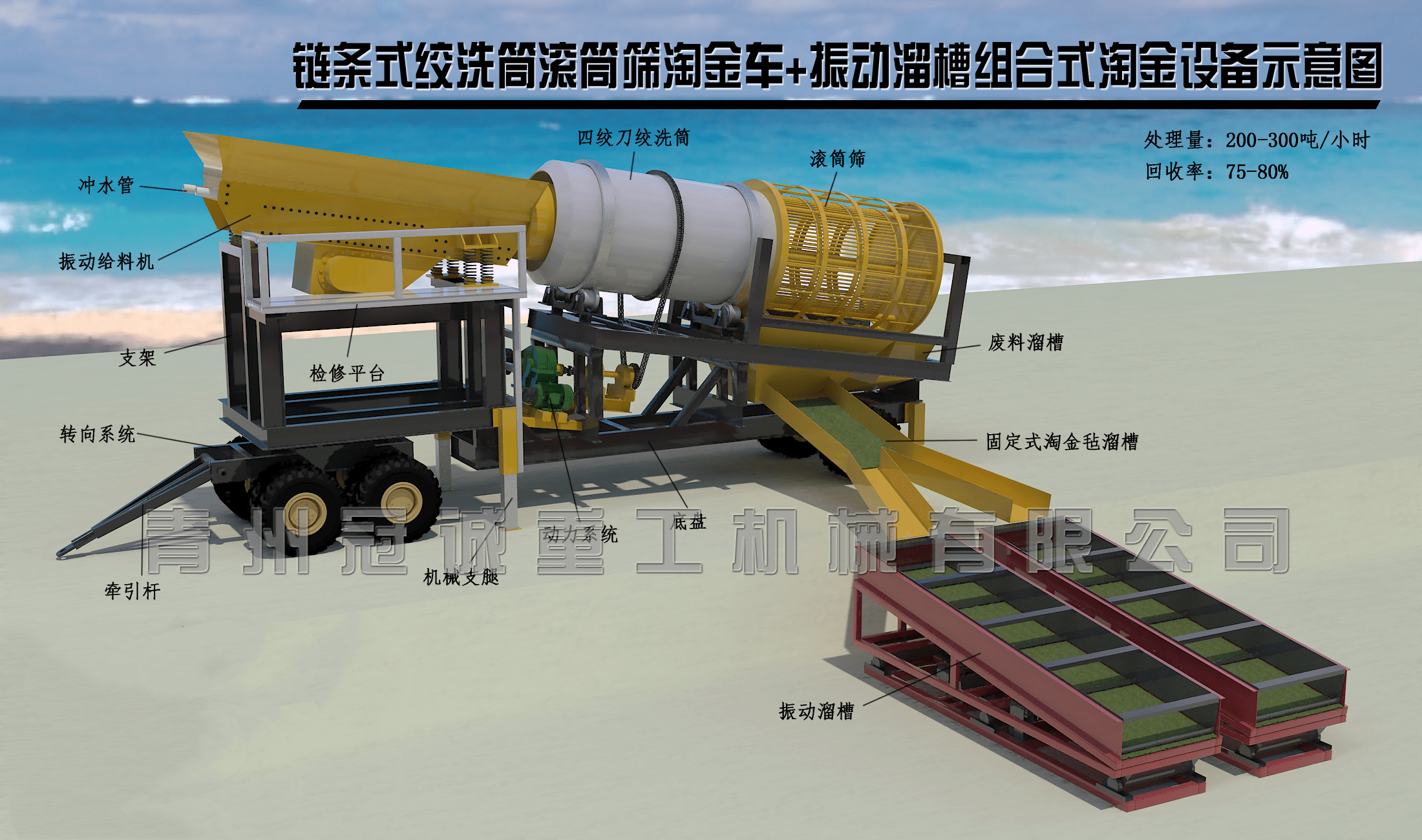 不要告訴別人（車輪式移動機構的特點是什么）車輪式移動機構的特點有哪些，(圖3)