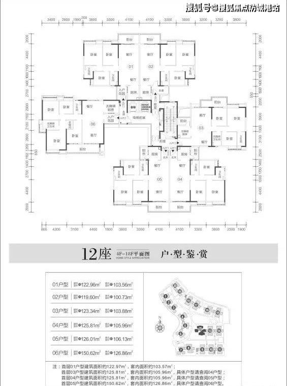 佛山【海骏达康格斯花园_海骏达康格斯花园】丨海骏达康格斯欢送您丨楼盘详情