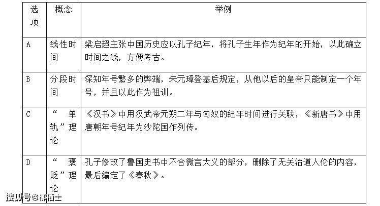 山东省潍坊市2023届高三第一次模仿测验语文试题及谜底解析