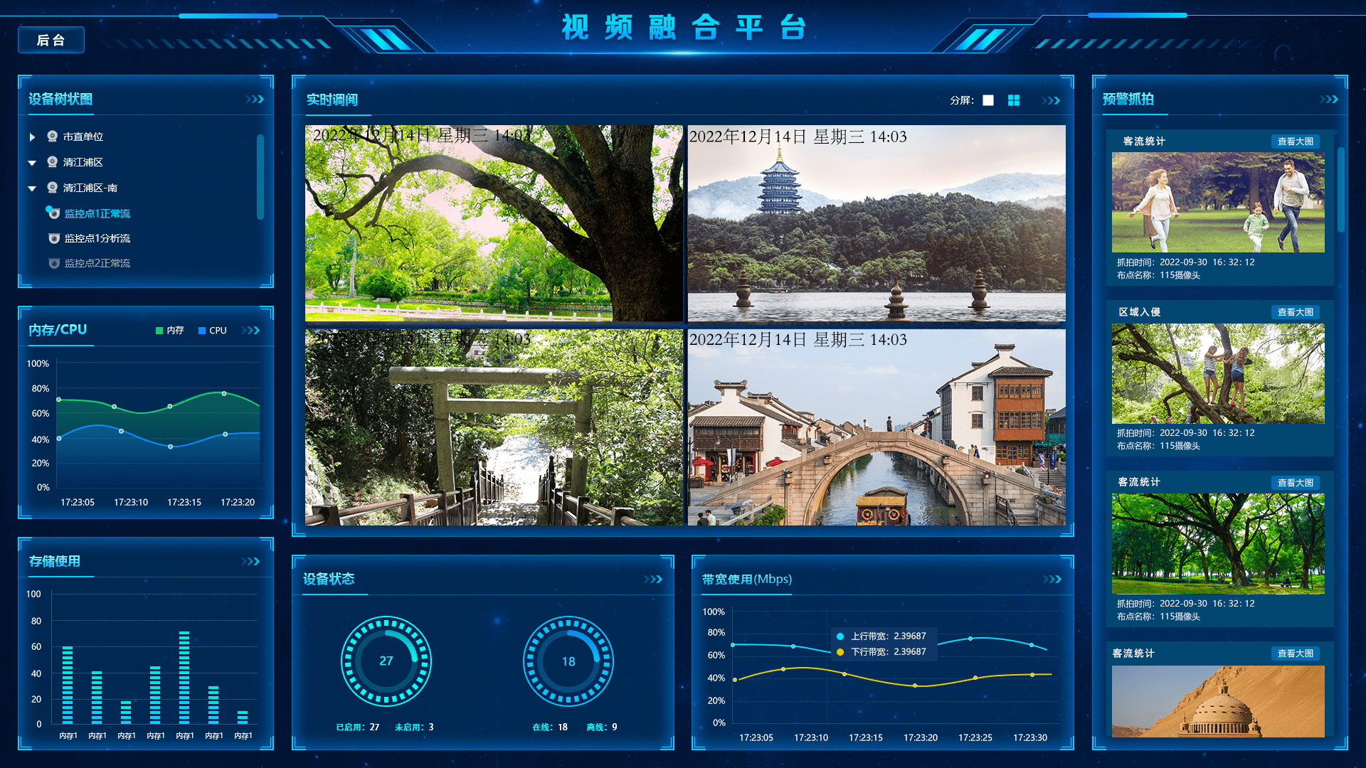 【计划】若何基于AI智能视频手艺实现公园景区的人流量实时统计？