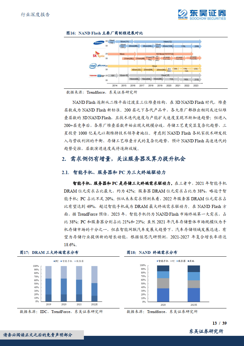 半导体行业深度陈述：海外察看系列十，从美光破净看存储行业投资时机：附下载