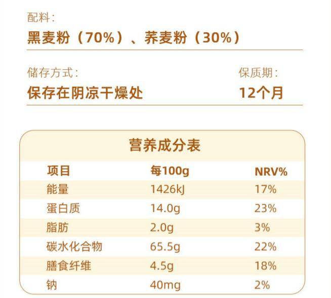 减肥少吃6种“粗粮食物”，热量比米饭高，良多人搞错，难怪不瘦