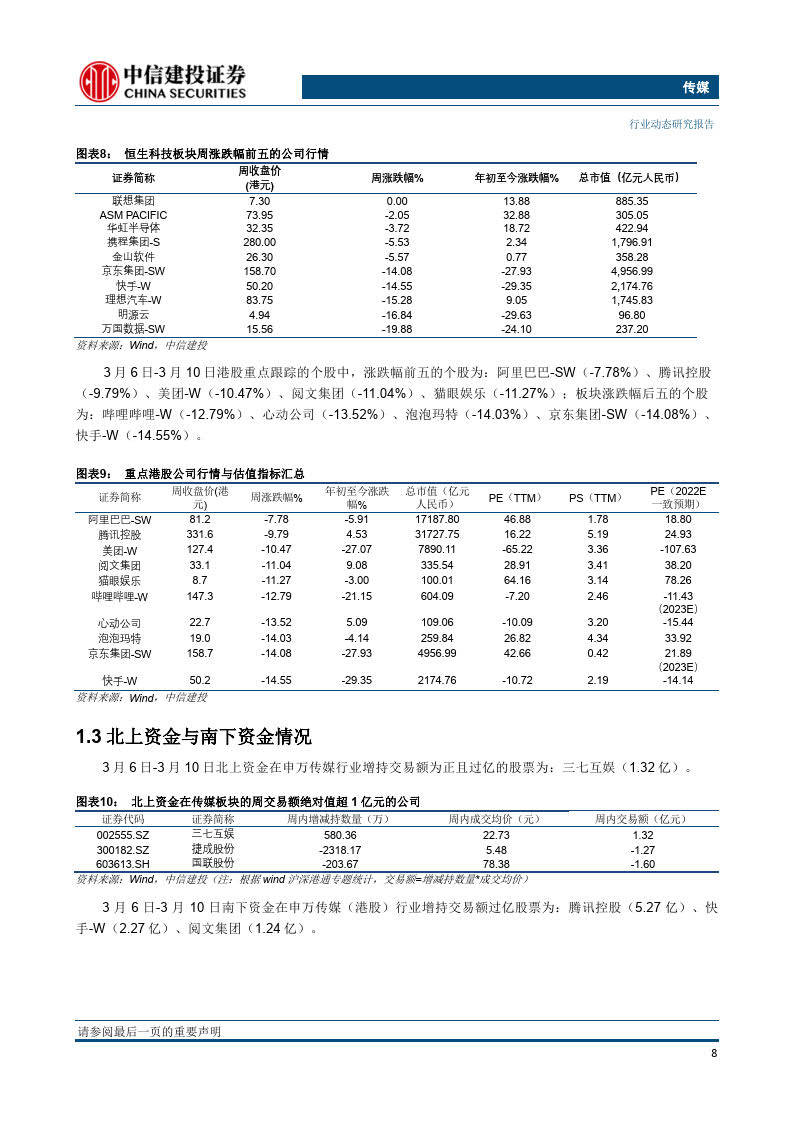 紧握AIGC、国企价值重估投资主线；存眷百度“文心一言”发布会（附下载）