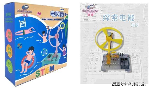 �ƽ����򶥼�Ʒ�ƽ������������չ