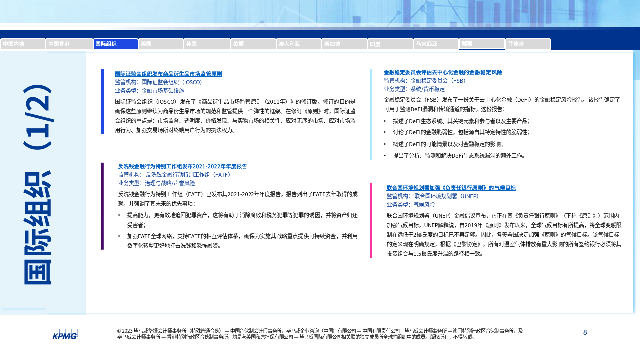 2023年2月全球金融监管动态月刊（附下载）