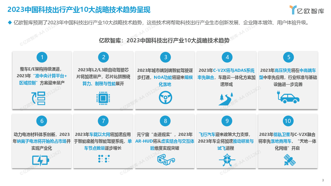 2023中国科技出行财产10大战略手艺趋向瞻望（附下载）