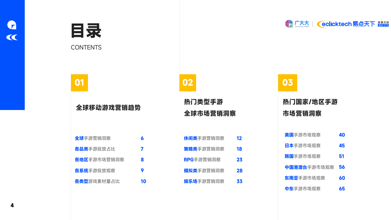 2023Q1全球挪动游戏营销趋向洞察陈述（附下载）