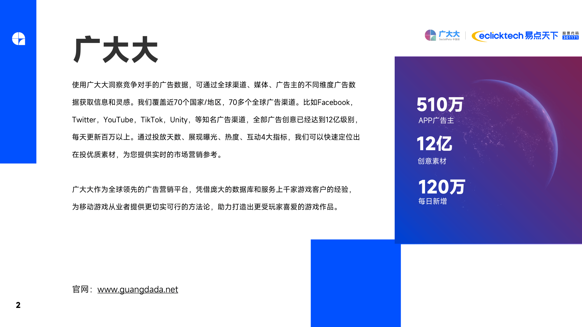 2023Q1全球挪动游戏营销趋向洞察陈述(附下载)