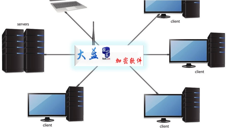 电脑加密软件若何停止数据防泄密？