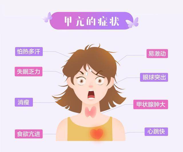 不可忽视！男子一天吃10顿却暴瘦110斤，确诊为甲亢