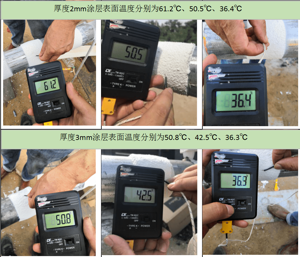 高温米乐m6设备保温隔热好材料推荐(图2)