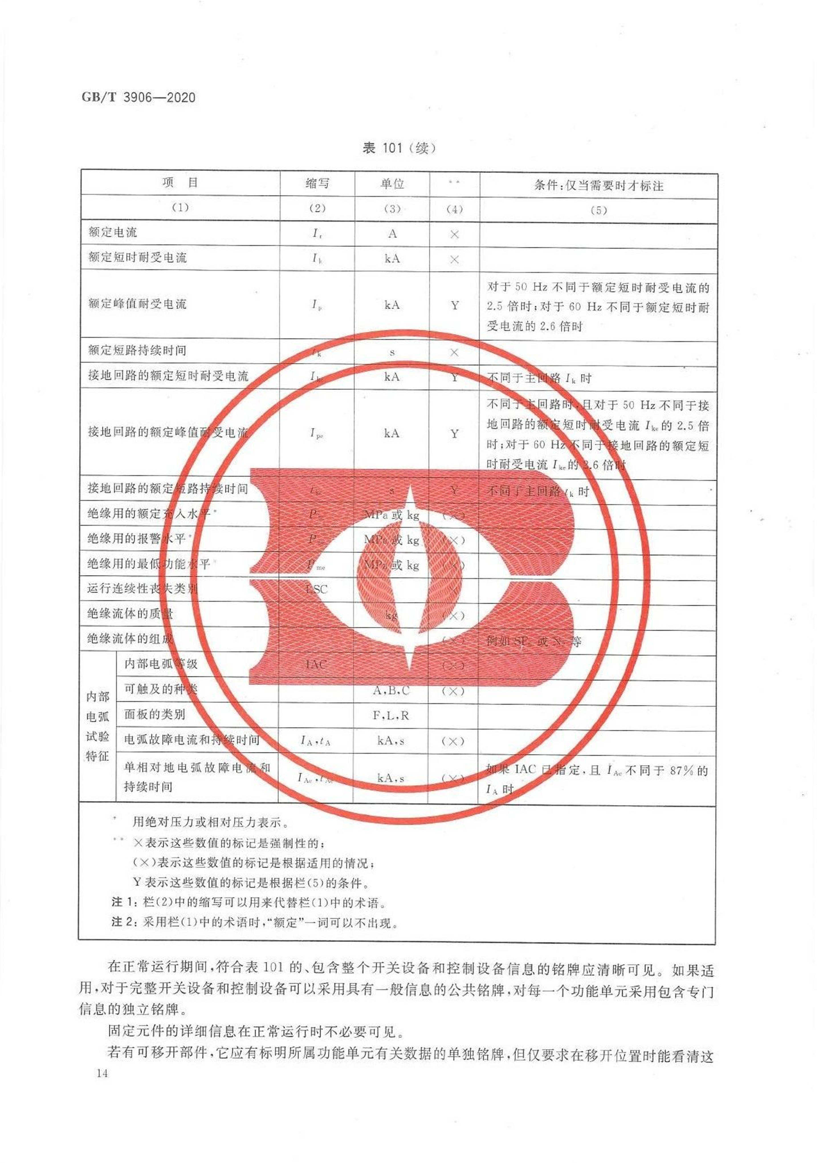 gb/t3906-2020 新版分享，赶紧来收藏！