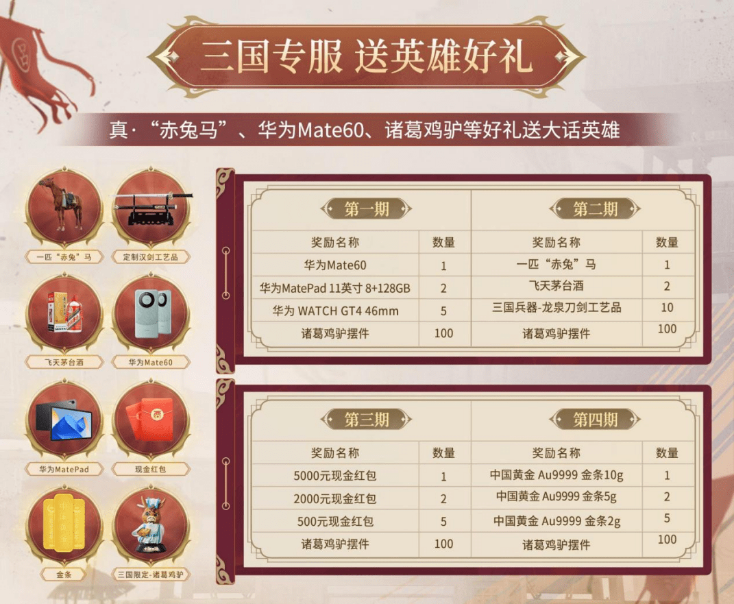 《大话西游》手游三国新服送金送马送美女，友商汗流浃背了