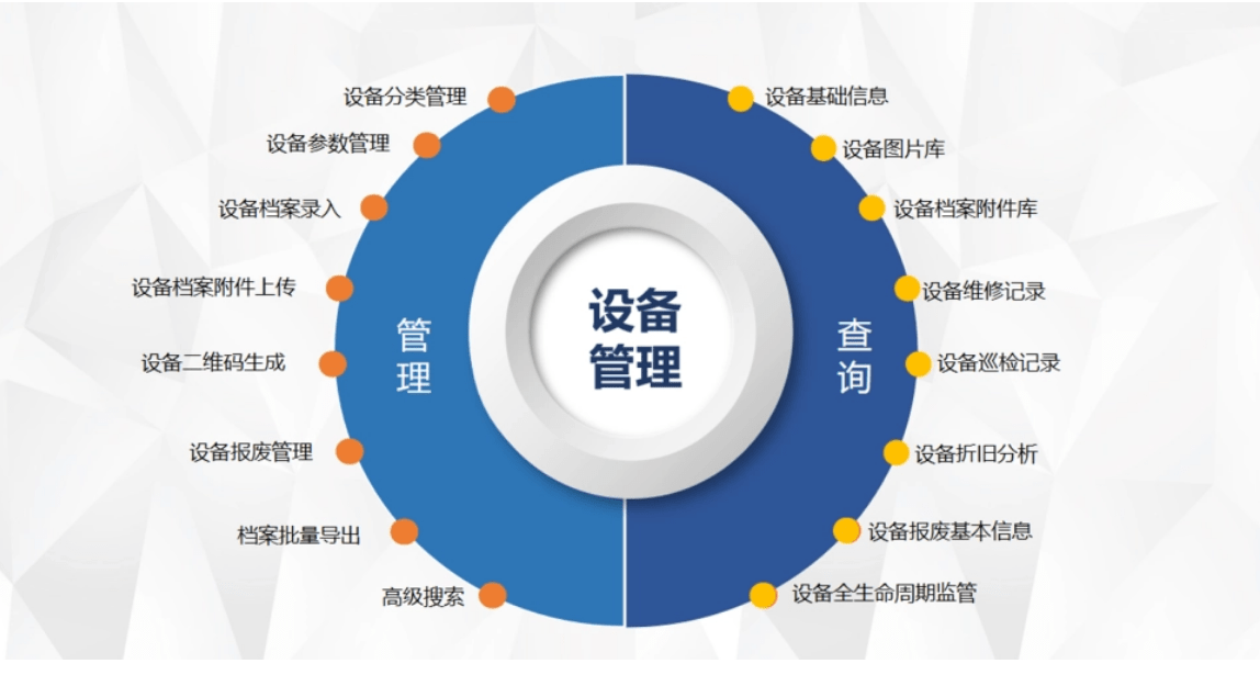 南昌金启网站建设服务如何助力企业打造高效设备管理系统？