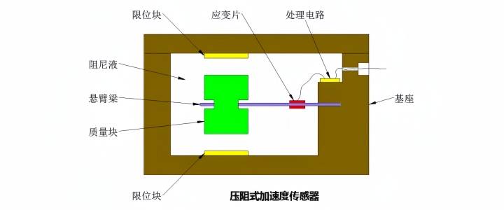 文章配图-4