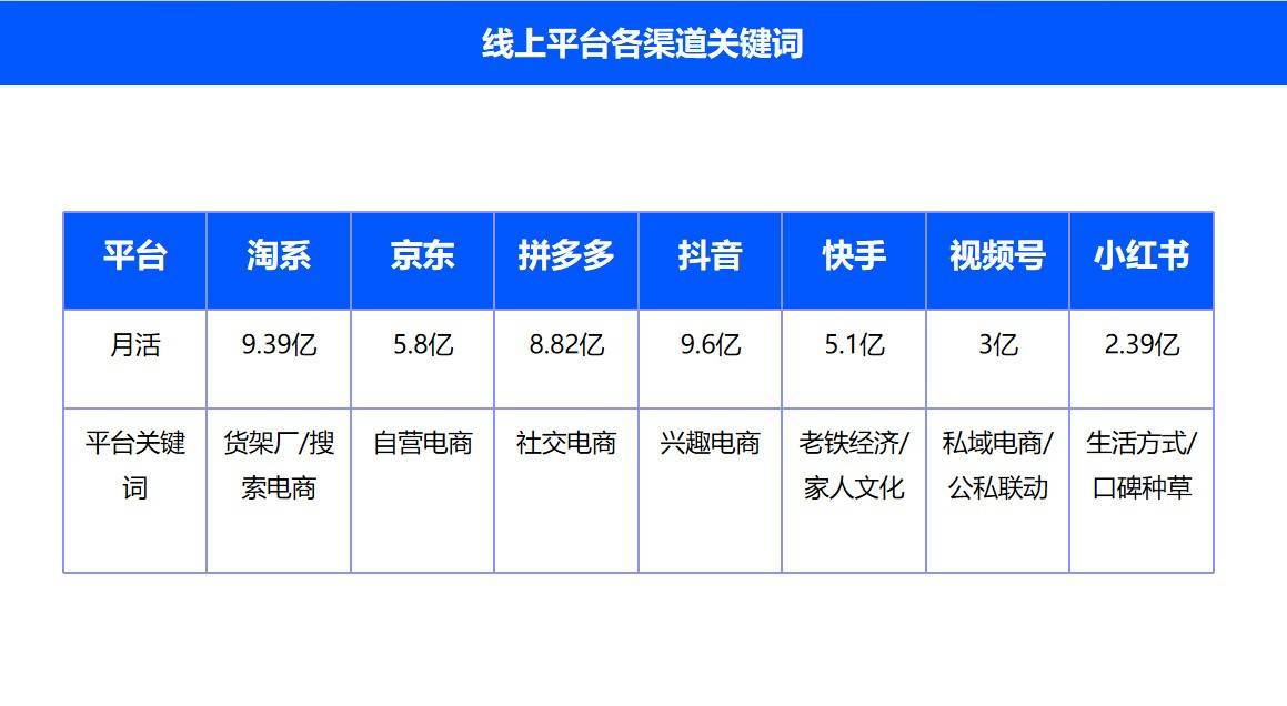 广州大麦电商| 2024年美妆增长趋势，迎接兴趣电商新爆发点！