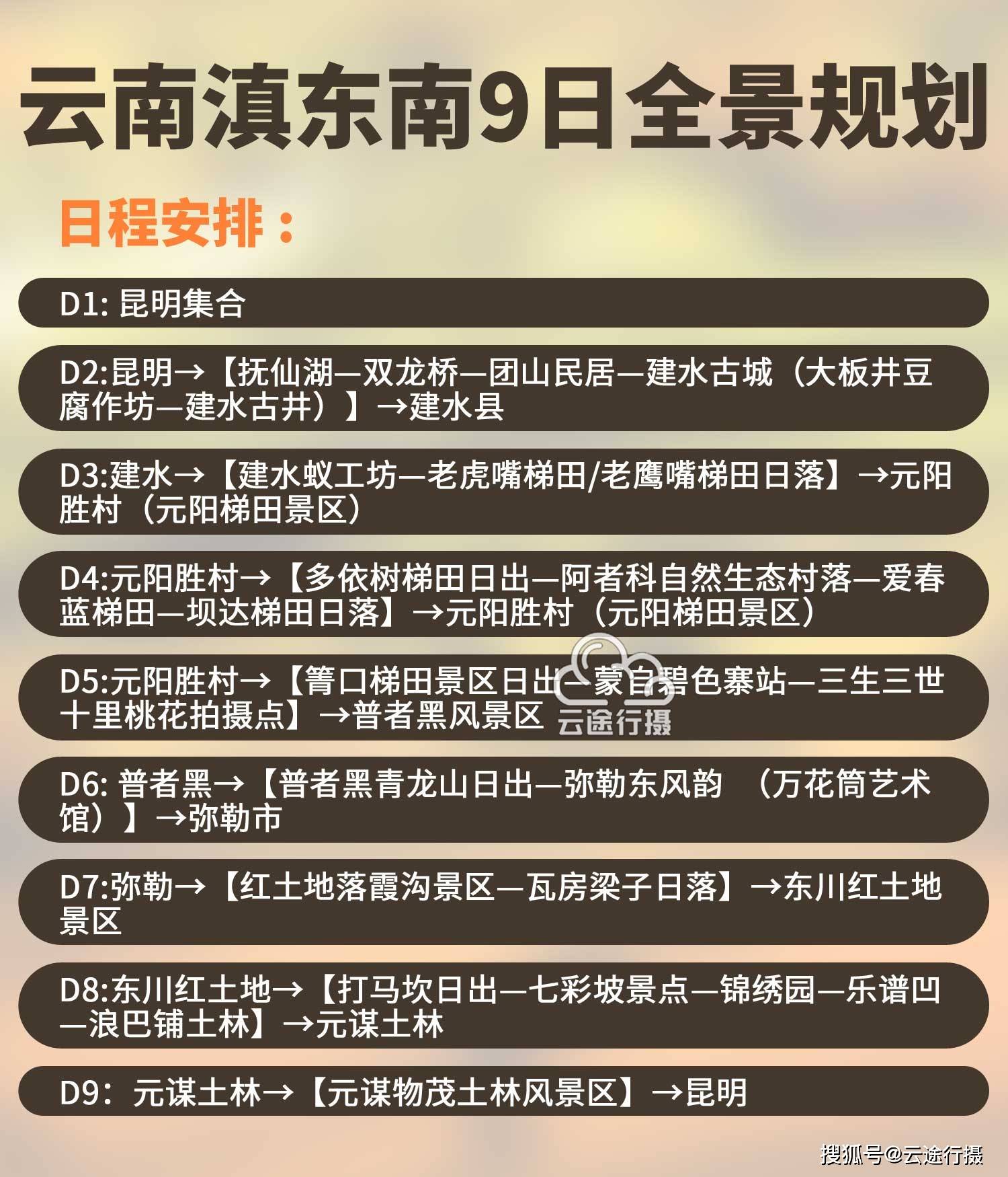 云南滇东南元阳梯田+元谋土林+东川红土地摄影9日全景游攻略路线图（原创）