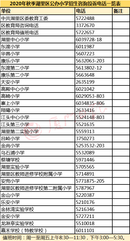 寄户人口_人口普查(2)