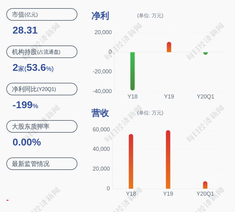 闽东电力董事长_闽东电力