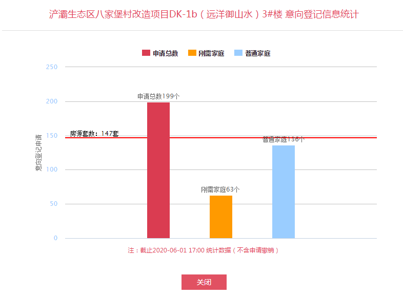 人均价是什么意思_蚌人是什么意思(2)