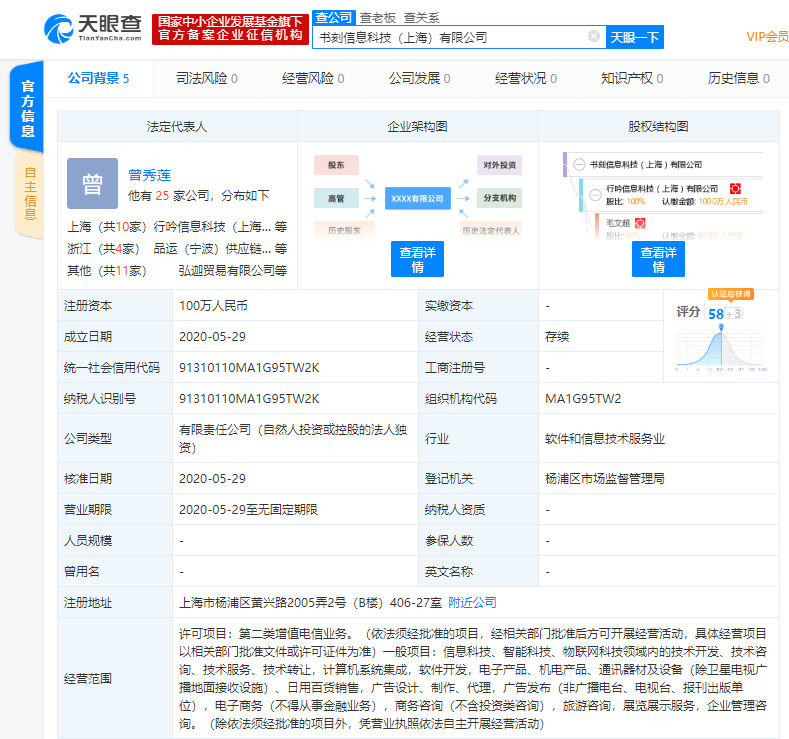 c2dfea1f2c5a4990822b85091d4eb435.png