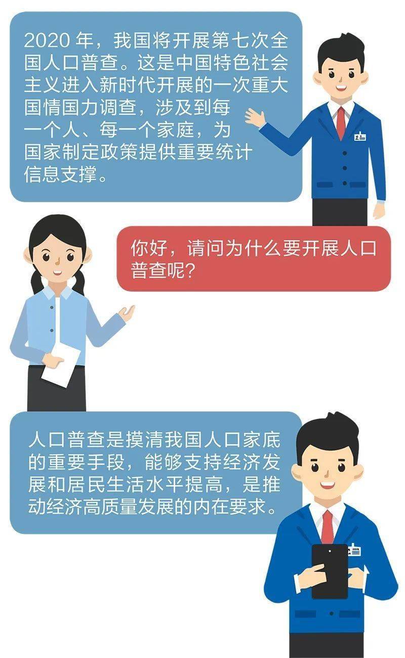 漕河泾所有住户第七次全国人口普查工作正式启动入户登记时间在此